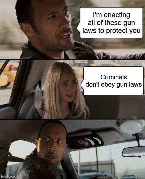 Gun Laws