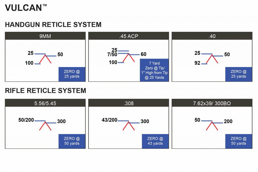 Vulcan Diagram