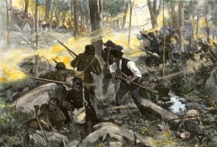 Battle of Kings Mountain Painting