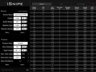 Product Image for iSnipe