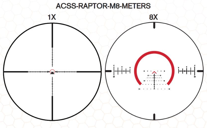 Primary Arms ACSS Raptor M8 M