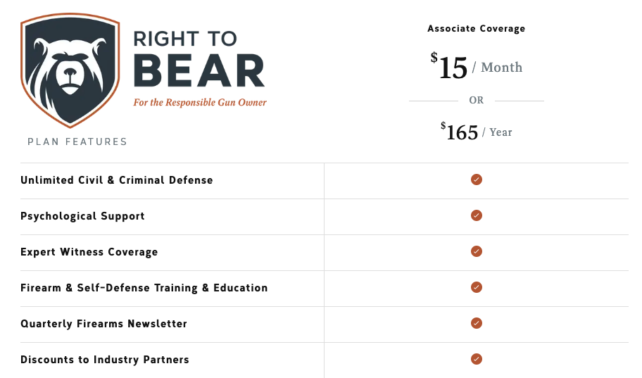 Right to Bear Pricing 2024