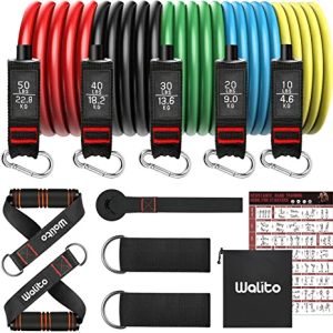 Product Image for Resistance Bands