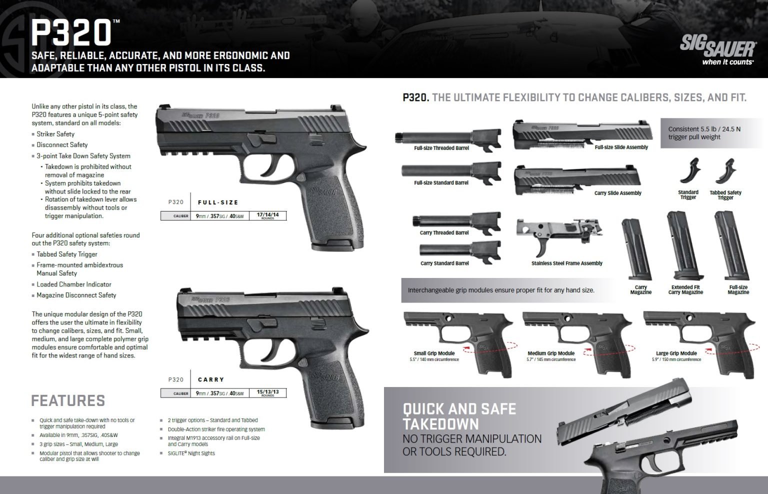 The Difference Between the Sig Sauer P320, M17 & M18 Pew Pew Tactical