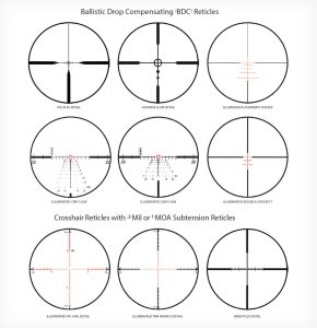 Understanding BDC and Mil Dot Reticles - Pew Pew Tactical