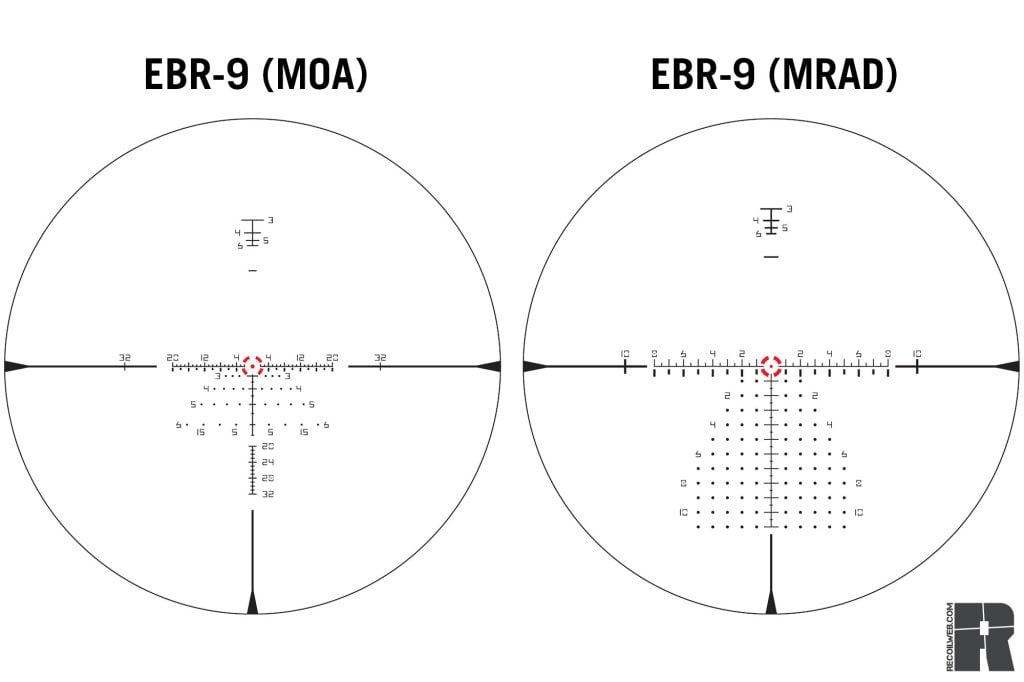 How To Use Vortex Vmr 1 Moa Reticle at Karen Ginsburg blog