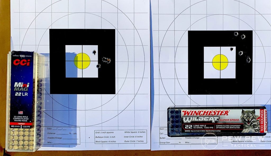 S&W M&P Sport 15-22 targets 2