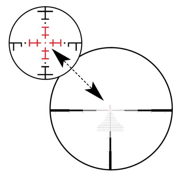 Zeiss ZF-MRi Reticle