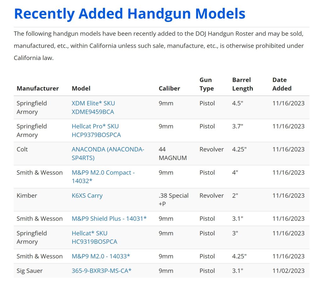 recently added ca handguns