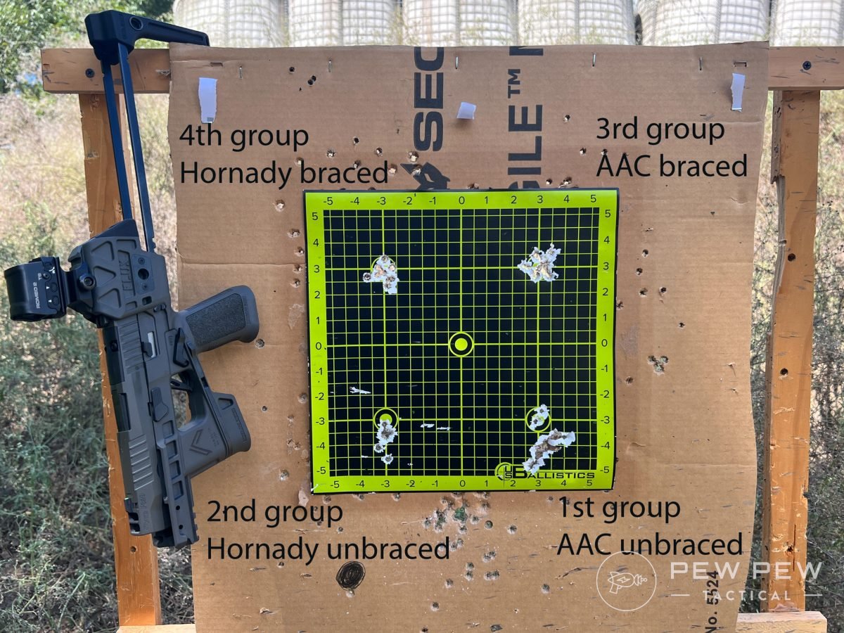 Sig Sauer P320 Flux Legion accuracy