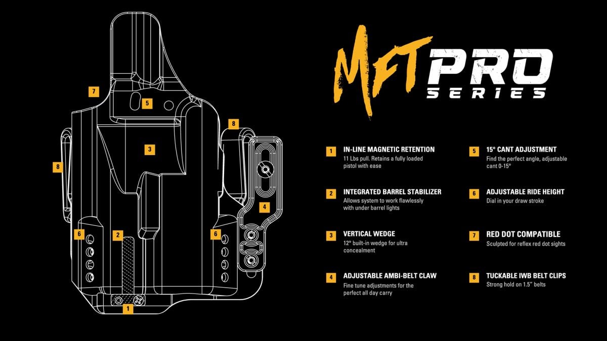 MFT_Pro Series