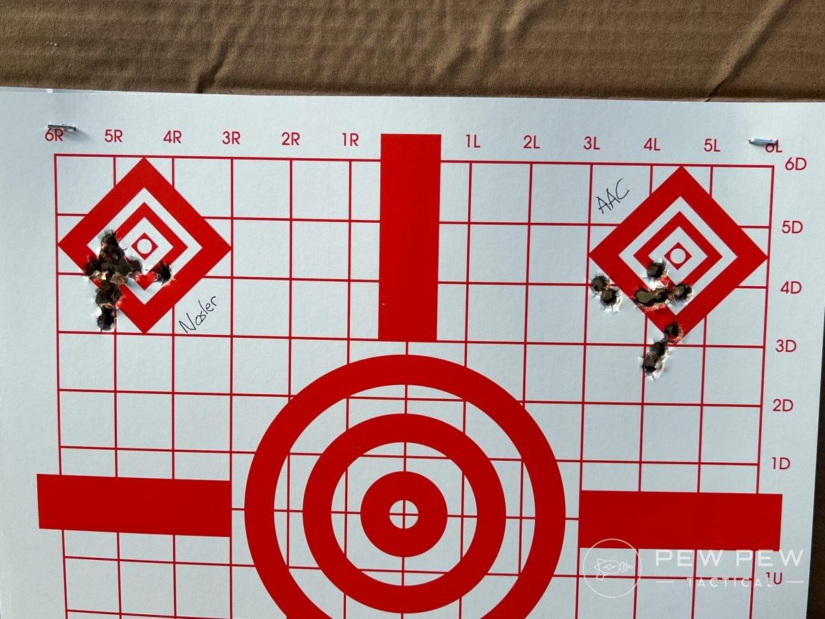 Ruger RXM accuracy