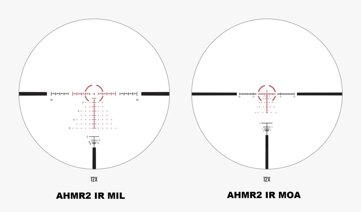 Athlon Helos 2-12 Reticles