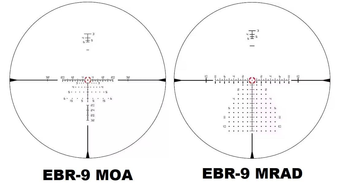 Vortex Razor 1-10 Reticles